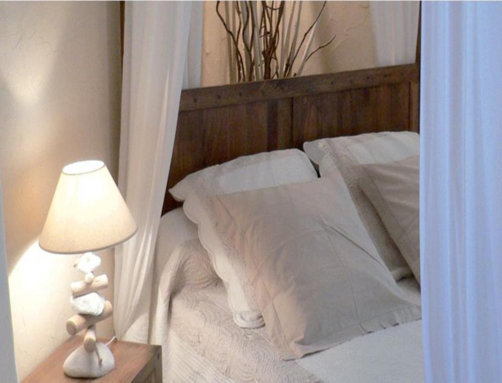 Chambres D'Hotes Domaine De Beunes Pailloles 部屋 写真