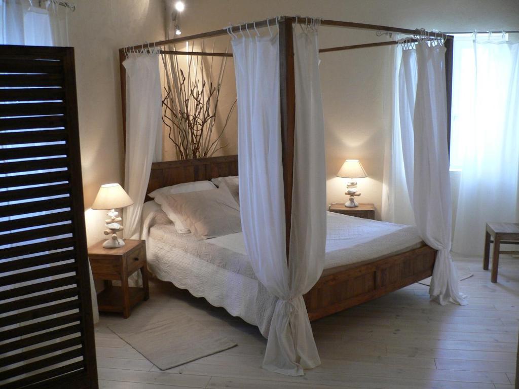 Chambres D'Hotes Domaine De Beunes Pailloles エクステリア 写真
